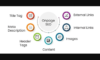 Basic On-Page SEO